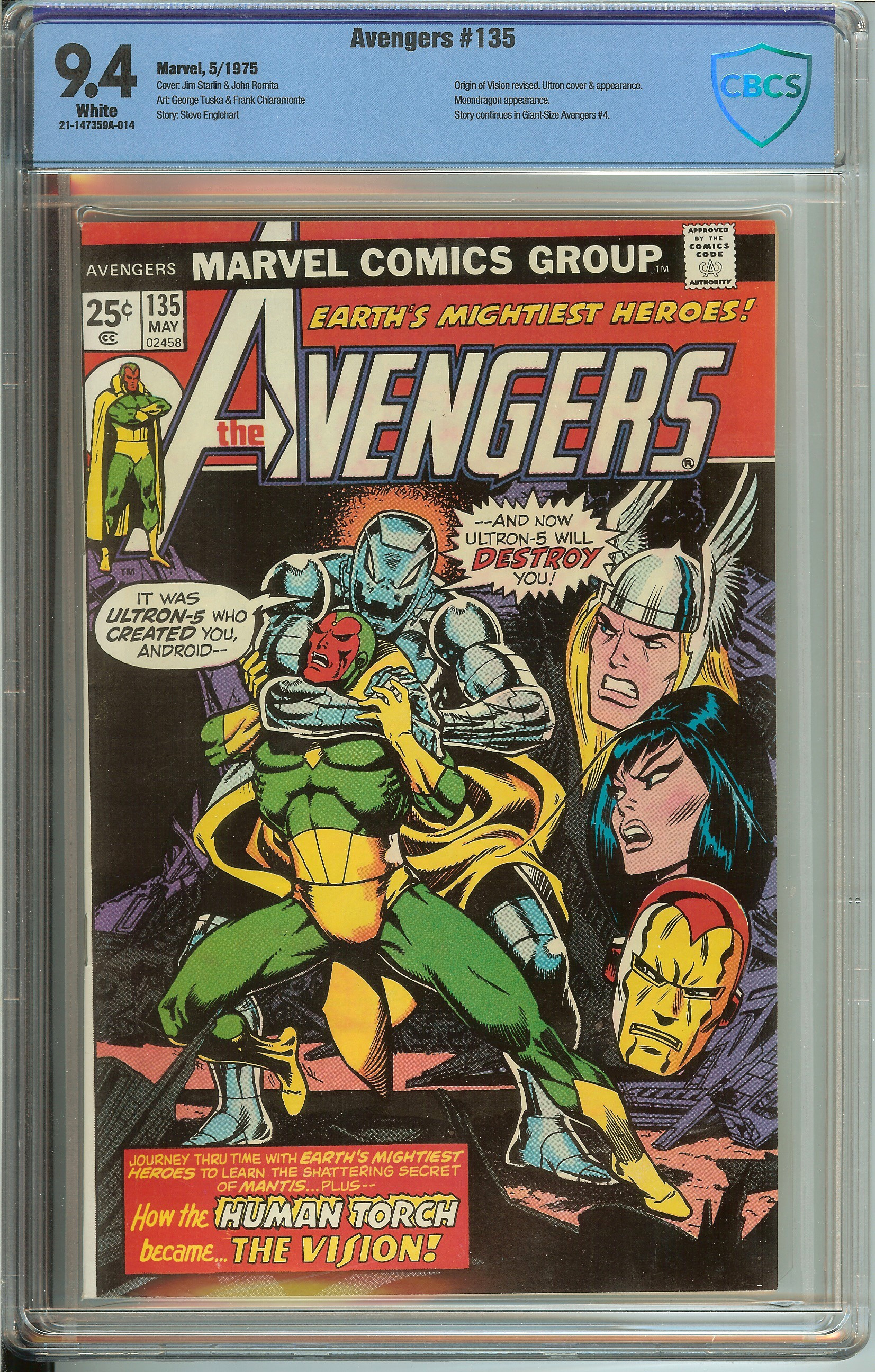 AVENGERS Front Cover