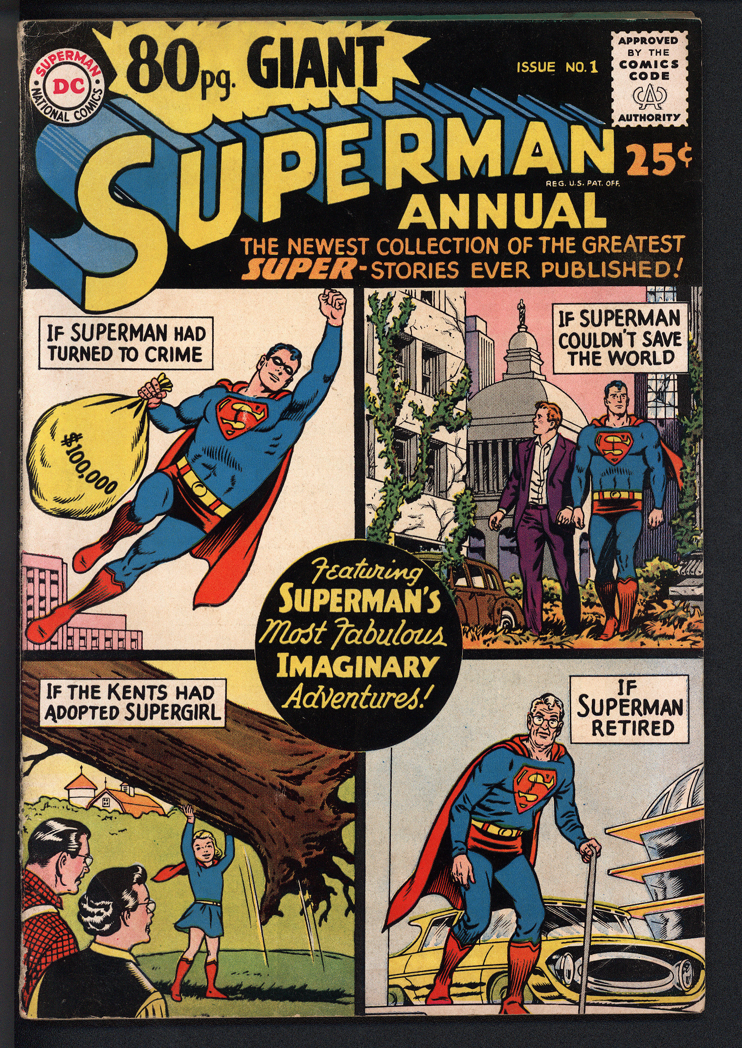 SUPERMAN ANNUAL Front Cover
