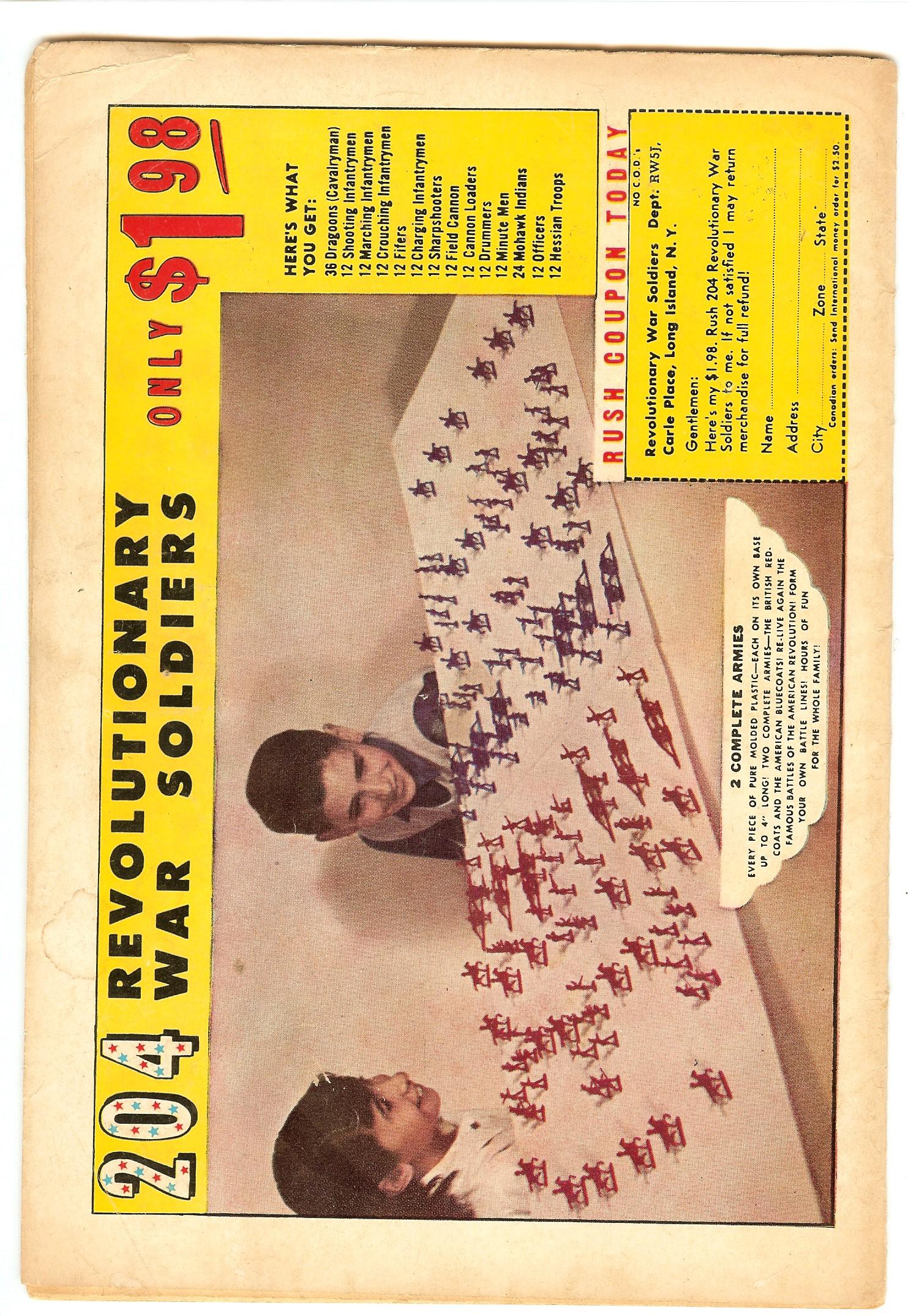 ACTION COMICS Back Cover