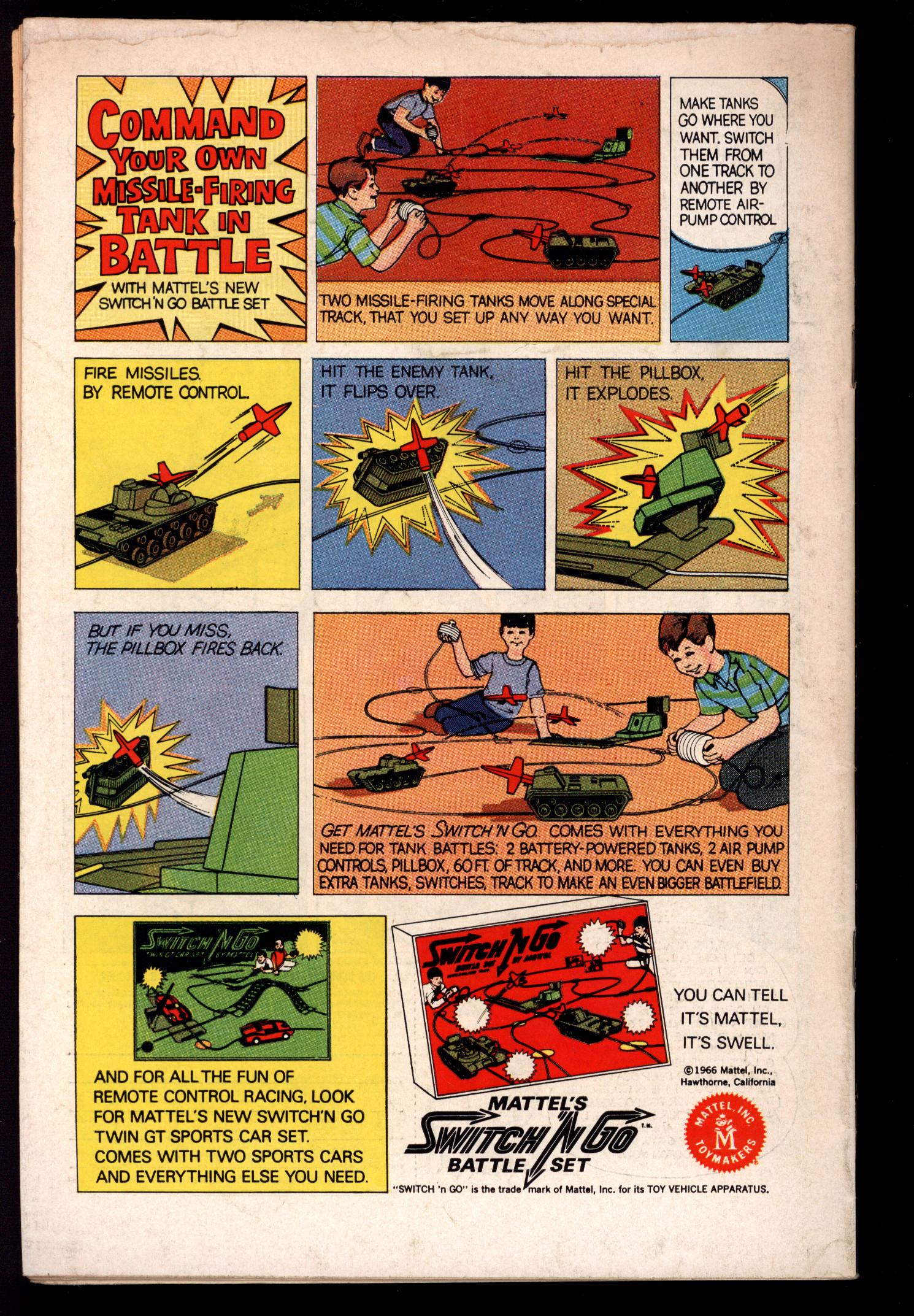 ACTION COMICS Back Cover