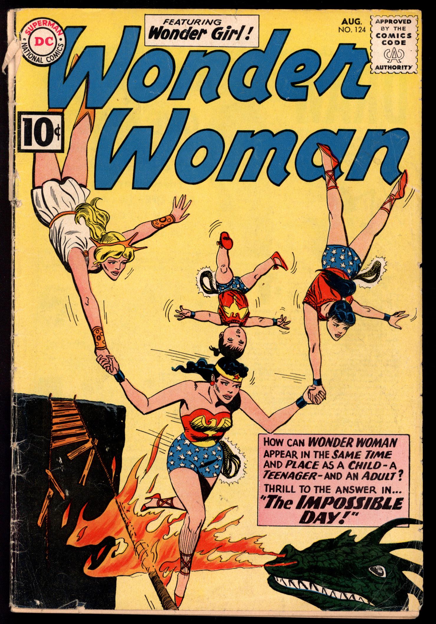 WONDER WOMAN Front Cover