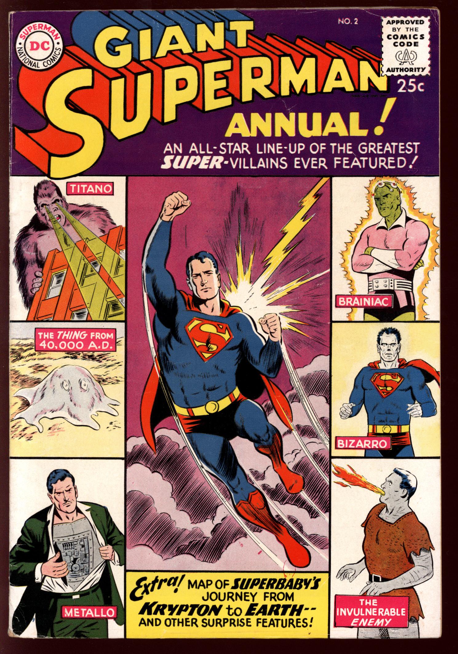 SUPERMAN ANNUAL Front Cover