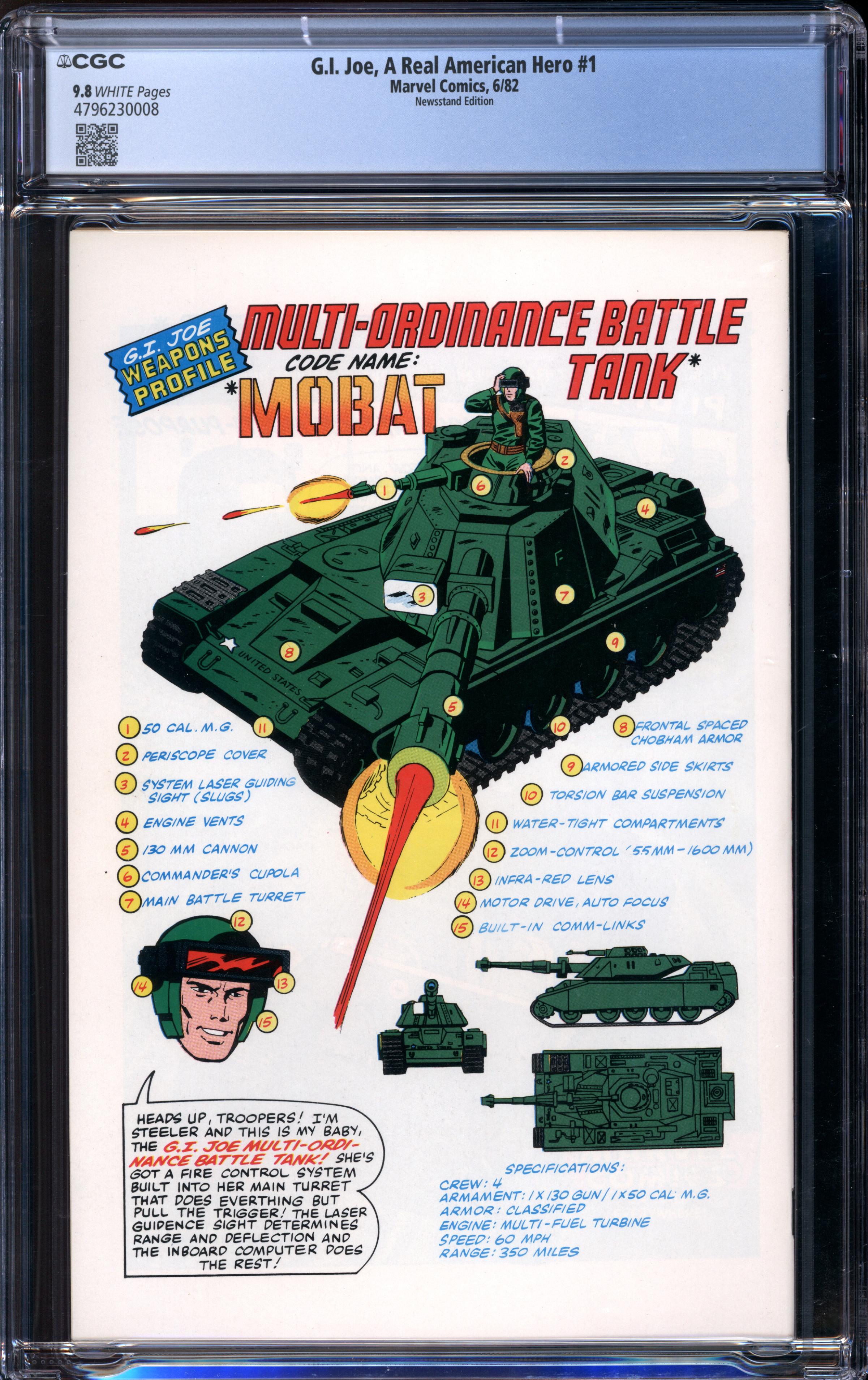G.I. JOE, A REAL AMERICAN HERO Back Cover
