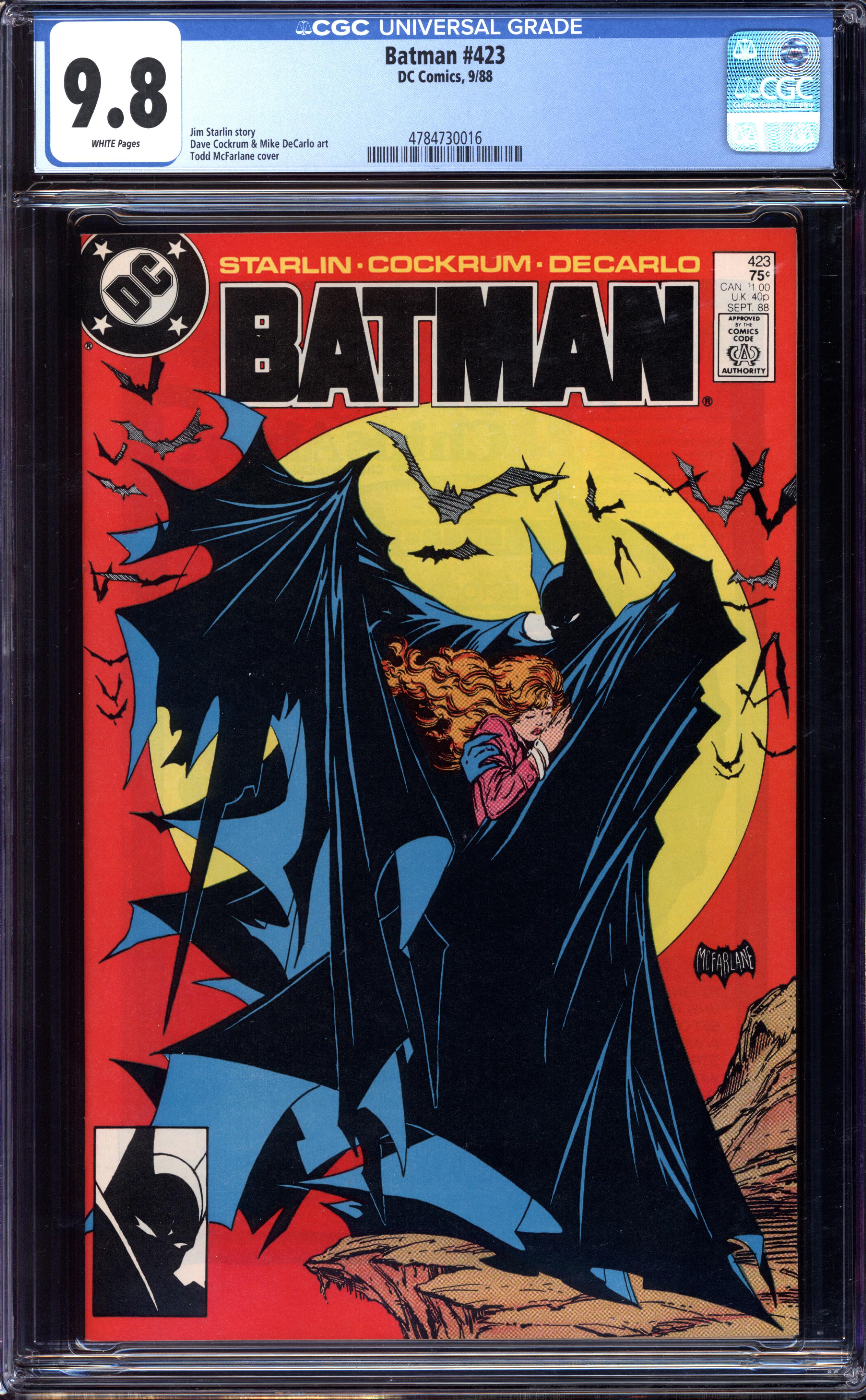 BATMAN Front Cover
