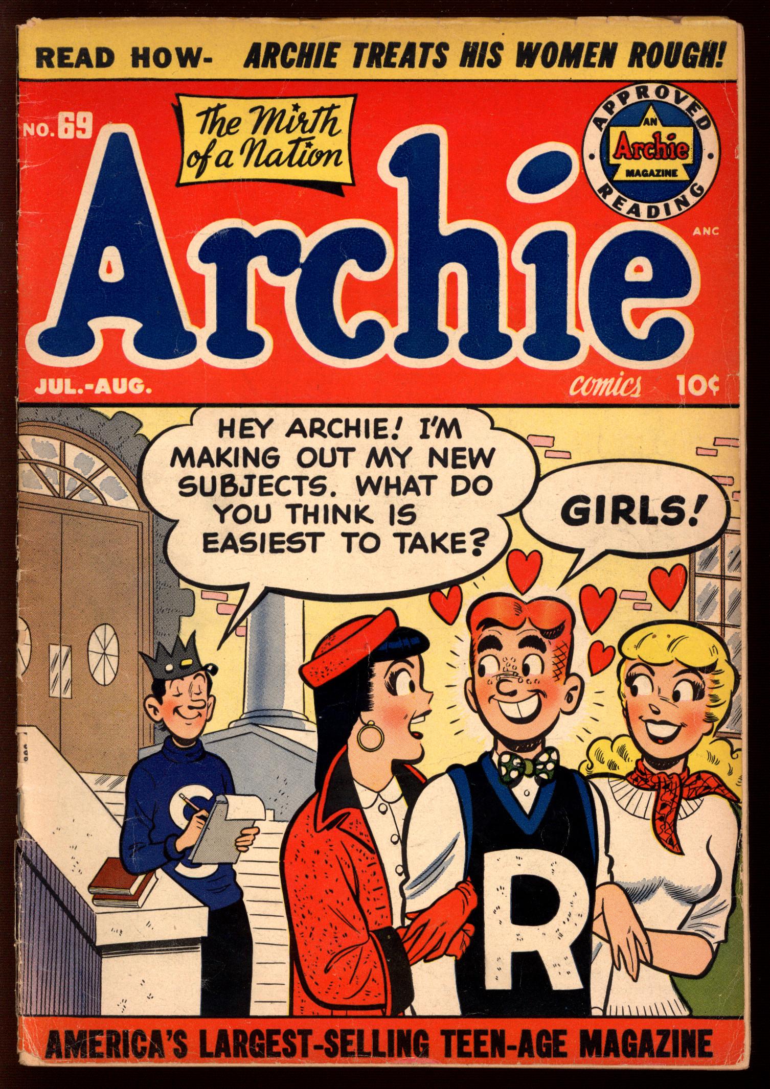 ARCHIE COMICS Front Cover